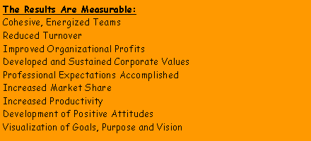 Text Box: The Results Are Measurable:Cohesive, Energized Teams Reduced TurnoverImproved Organizational ProfitsDeveloped and Sustained Corporate ValuesProfessional Expectations AccomplishedIncreased Market ShareIncreased Productivity Development of Positive AttitudesVisualization of Goals, Purpose and Vision