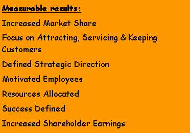 Text Box: Measurable results:Increased Market ShareFocus on Attracting, Servicing & Keeping CustomersDefined Strategic DirectionMotivated EmployeesResources AllocatedSuccess DefinedIncreased Shareholder Earnings