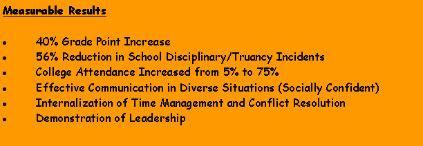 Text Box: Measurable Results 40% Grade Point Increase56% Reduction in School Disciplinary/Truancy IncidentsCollege Attendance Increased from 5% to 75%Effective Communication in Diverse Situations (Socially Confident)Internalization of Time Management and Conflict Resolution Demonstration of Leadership 